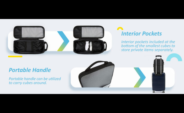 Compare Lightweight Packing Cubes: A Technical Guide to Luggage Optimization